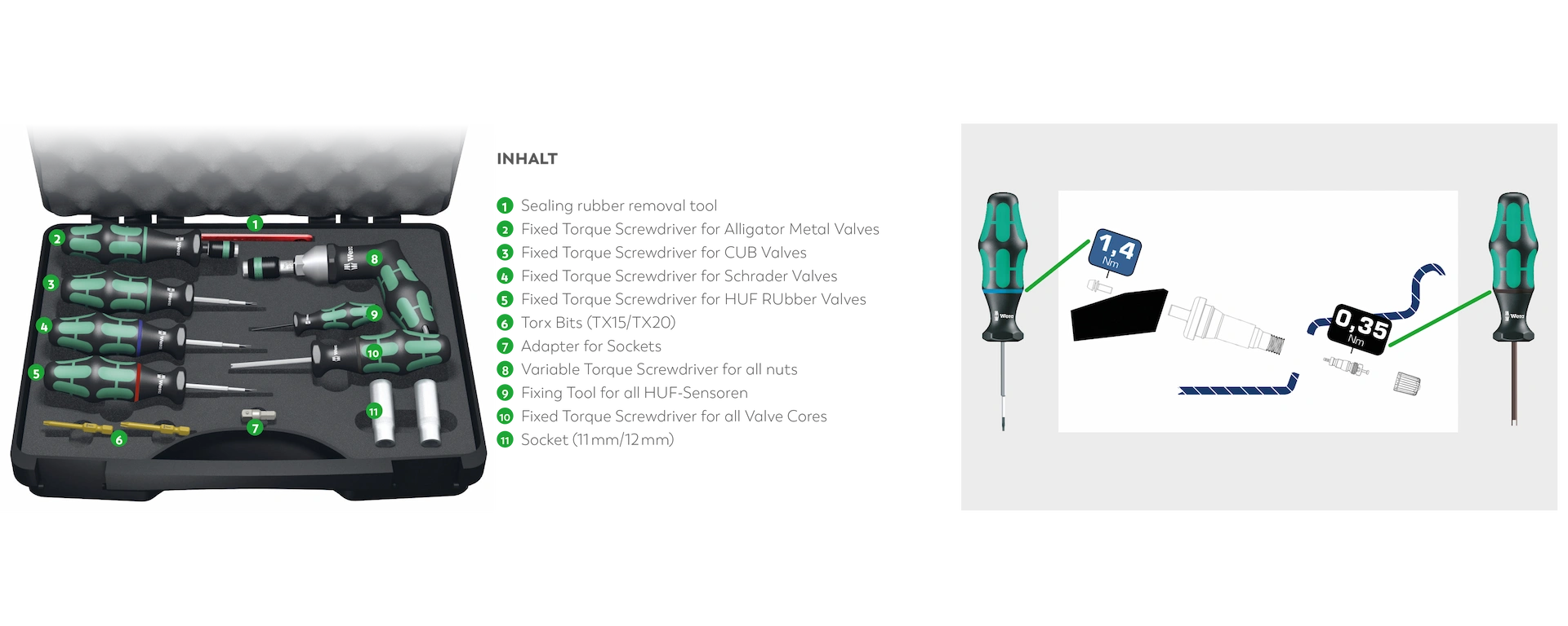 ALLIGATOR Tool Kit